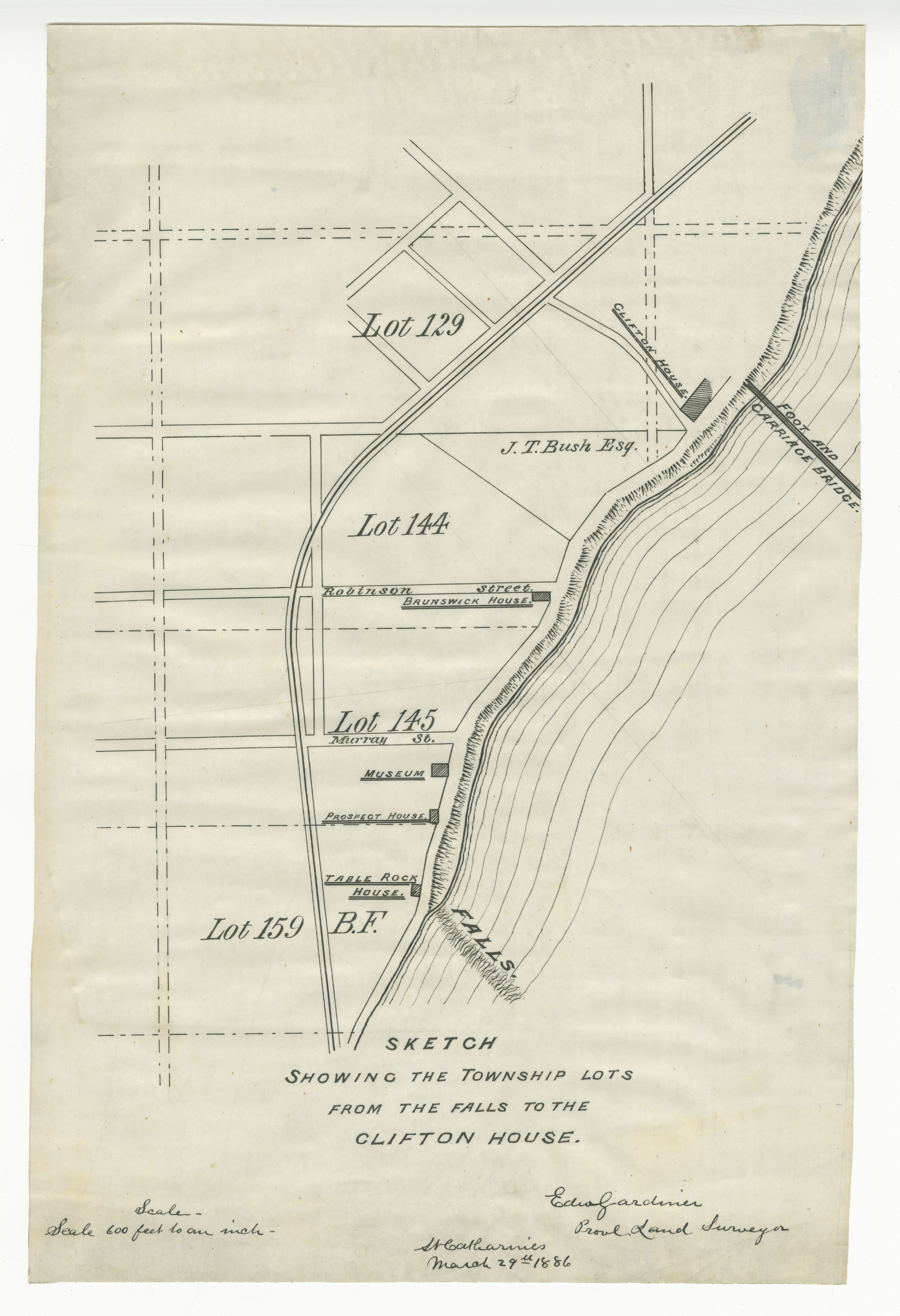 Timeline | City of Niagara Falls Plans