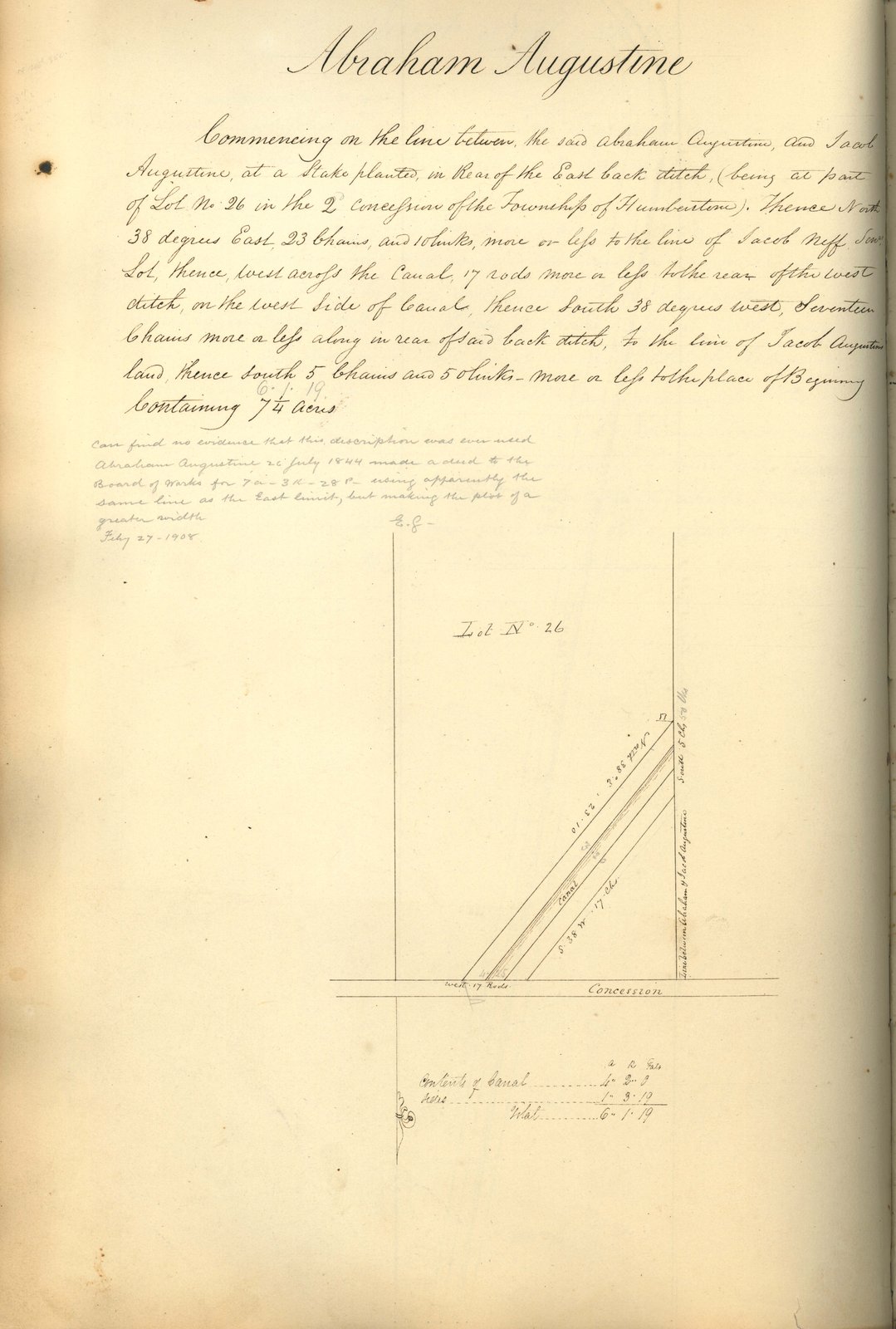 Timeline | Welland Canal Survey Maps