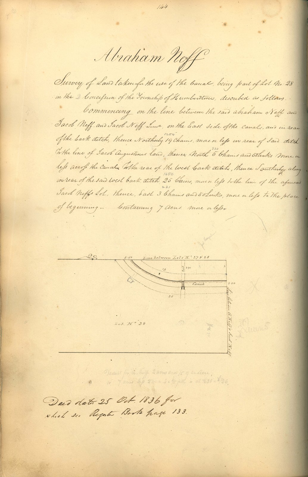 Welland Canal Survey of Lands Abraham Neff