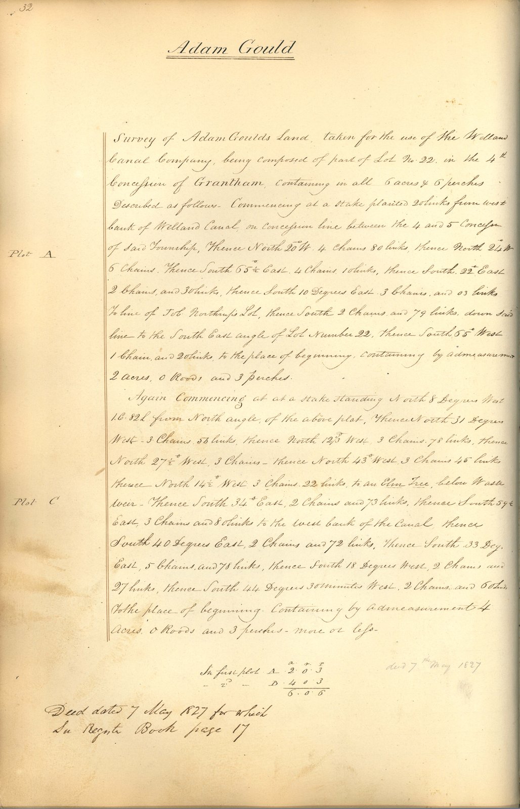 Welland Canal Survey of Lands Adam Gould