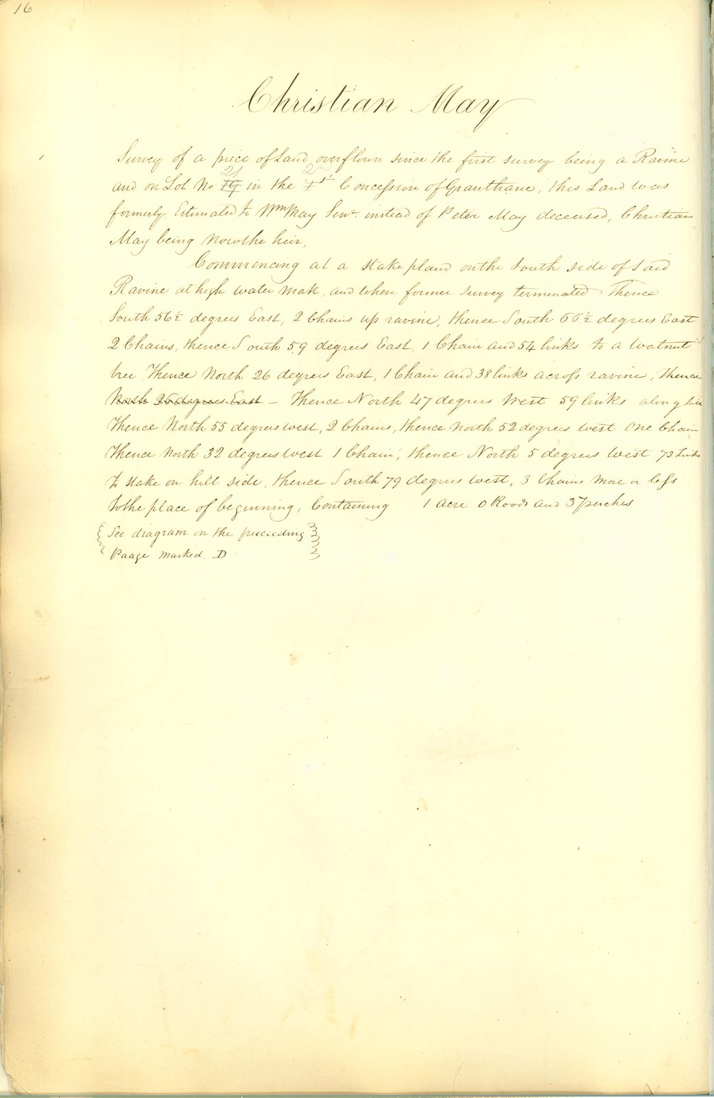 Welland Canal Survey of Lands Christian May