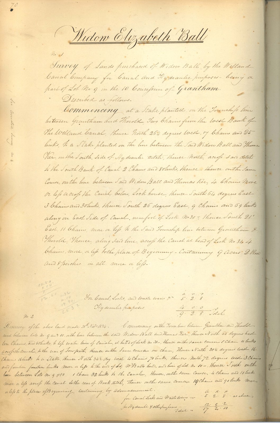 Welland Canal Survey of Lands Widow Elizabeth Ball