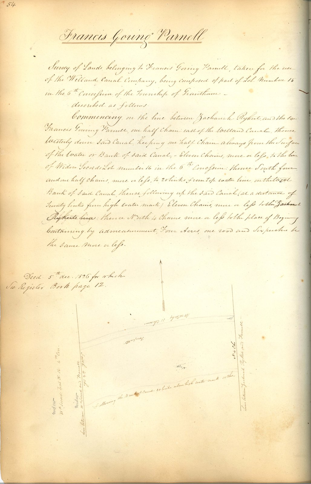 Welland Canal Survey of Lands Francis Goring Parnell