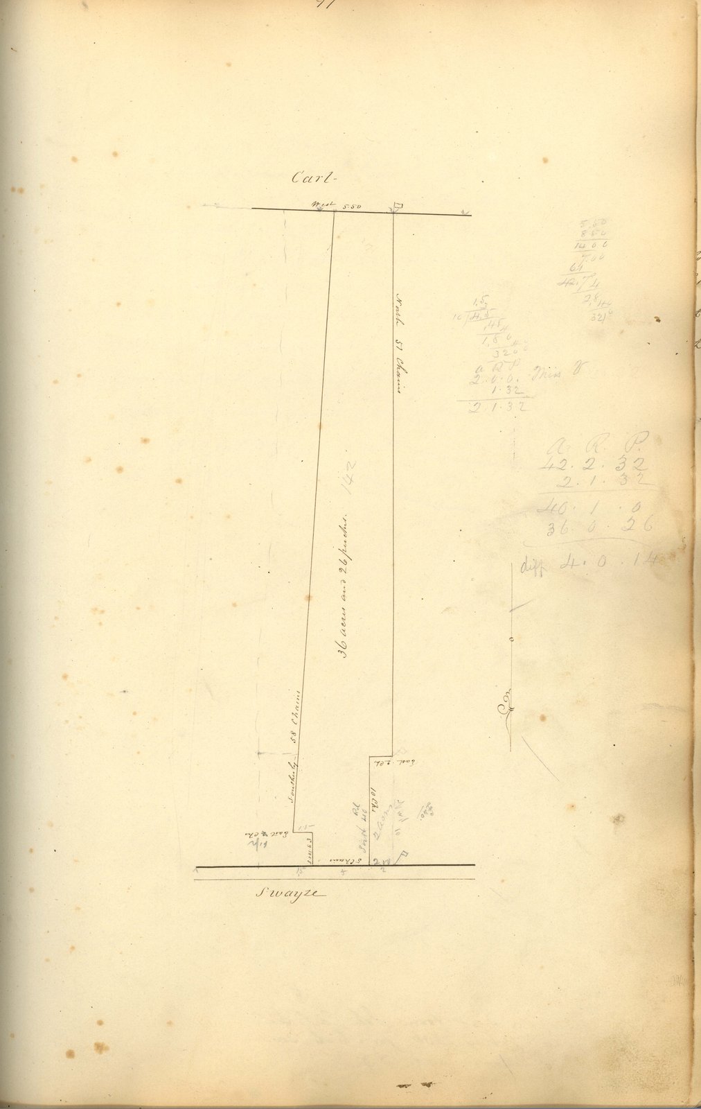 Welland Canal Survey of Lands Garrett Vanderburgh