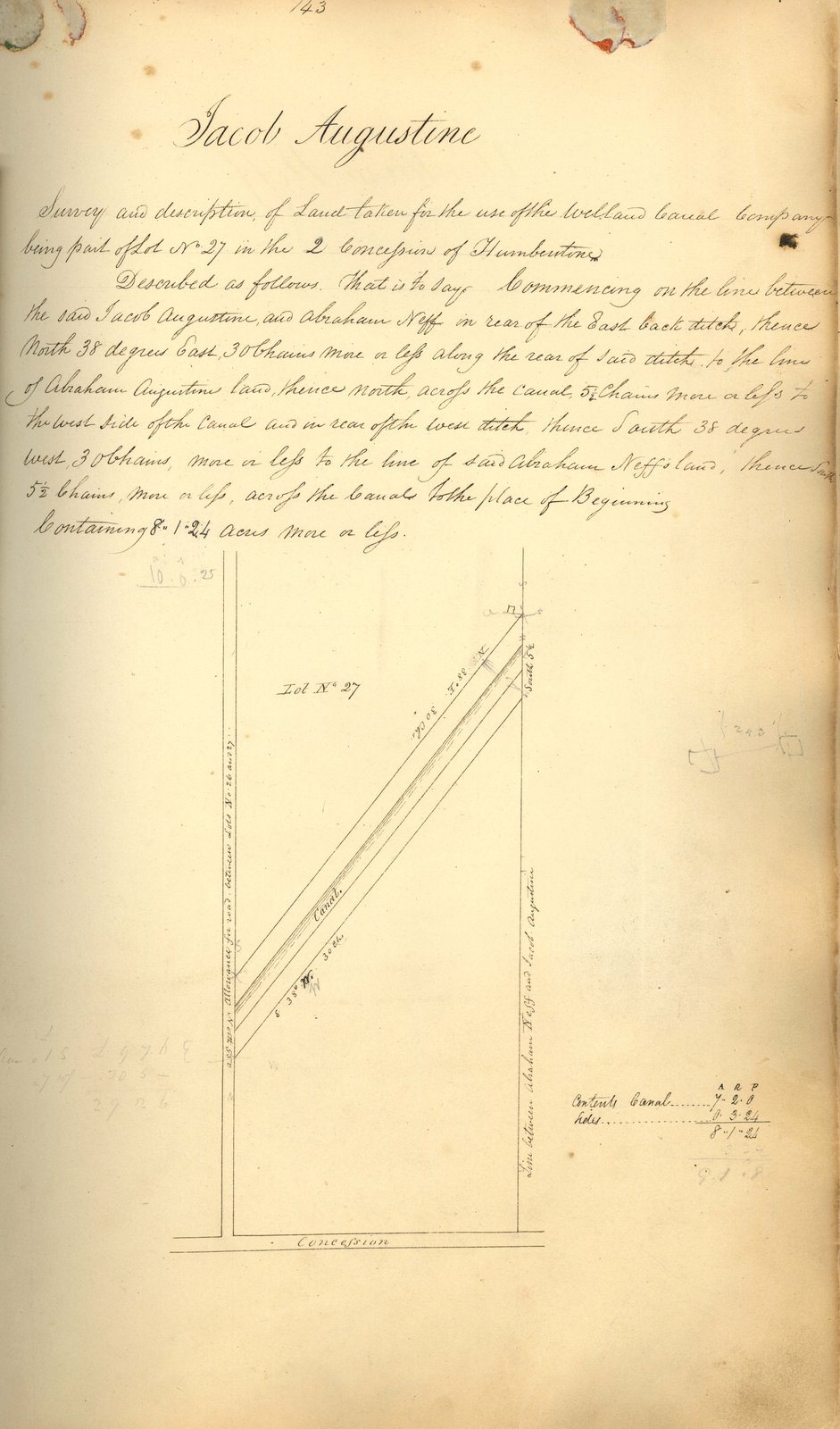 Welland Canal Survey of Lands Jacob Augustine