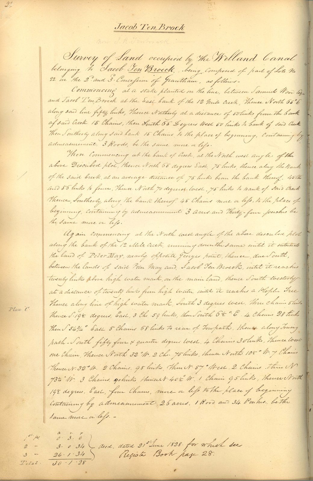 Welland Canal Survey of Lands Jacob Tenbroeck