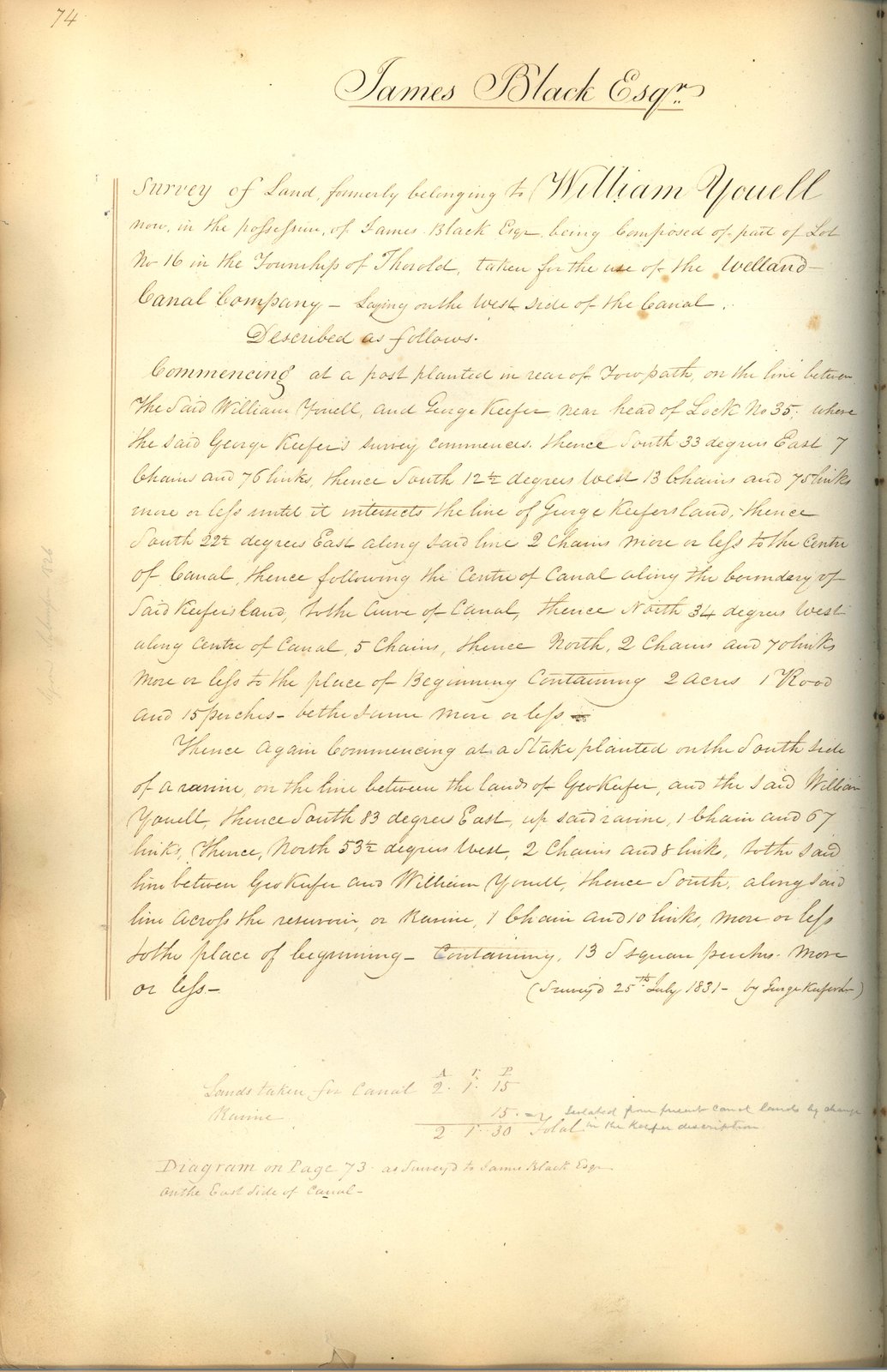 Welland Canal Survey of Lands James Black