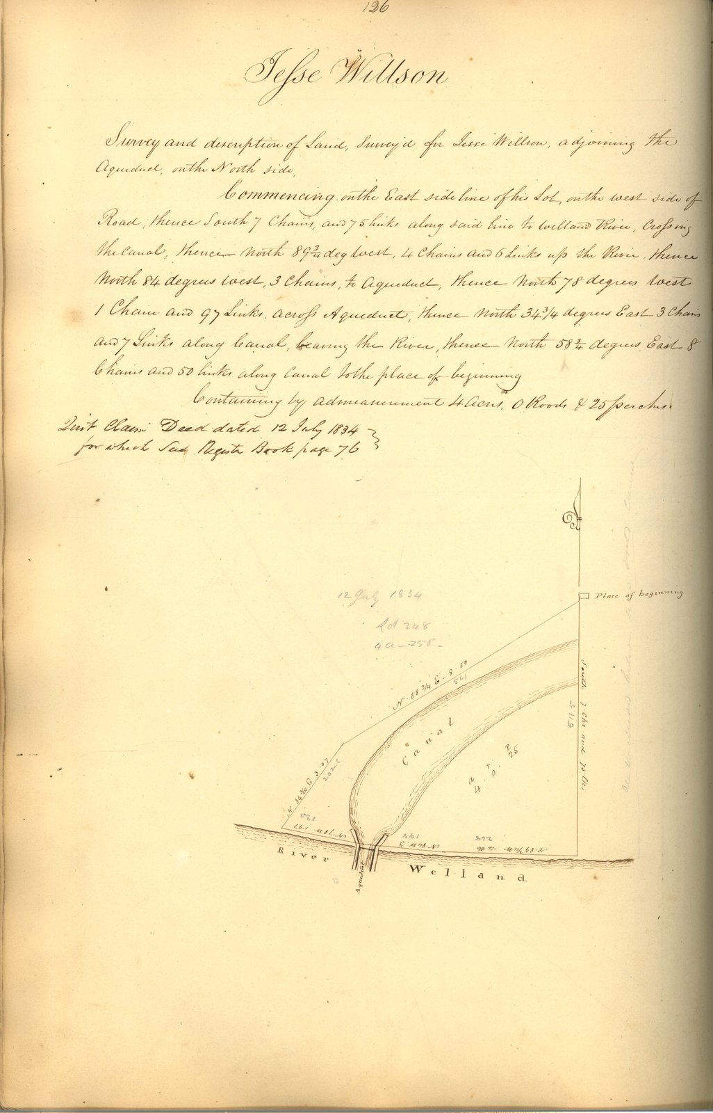 Welland Canal Survey of Lands Jesse Wilson