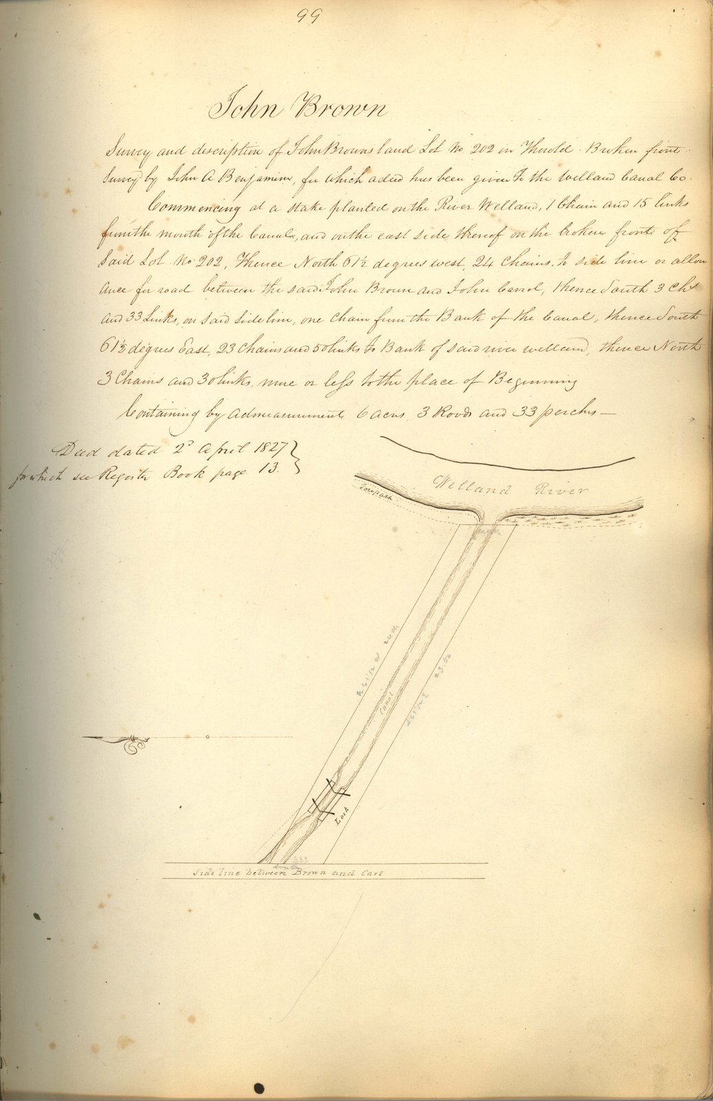 Welland Canal Survey of Lands John Brown