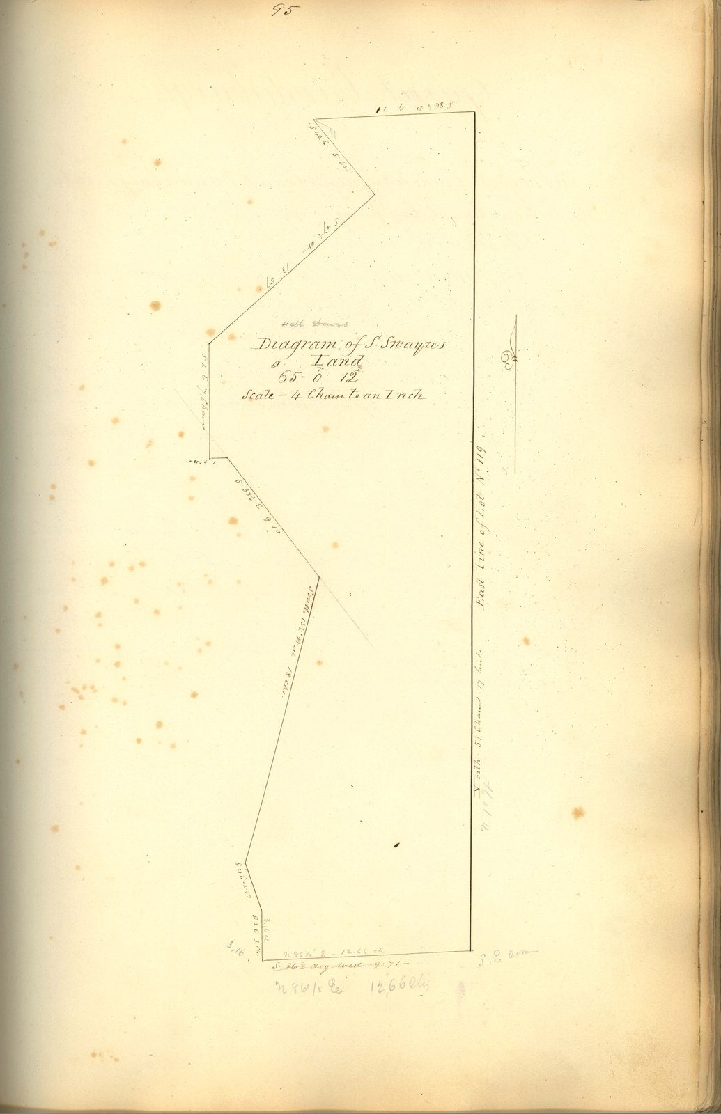 Welland Canal Survey of Lands Samuel Swayze