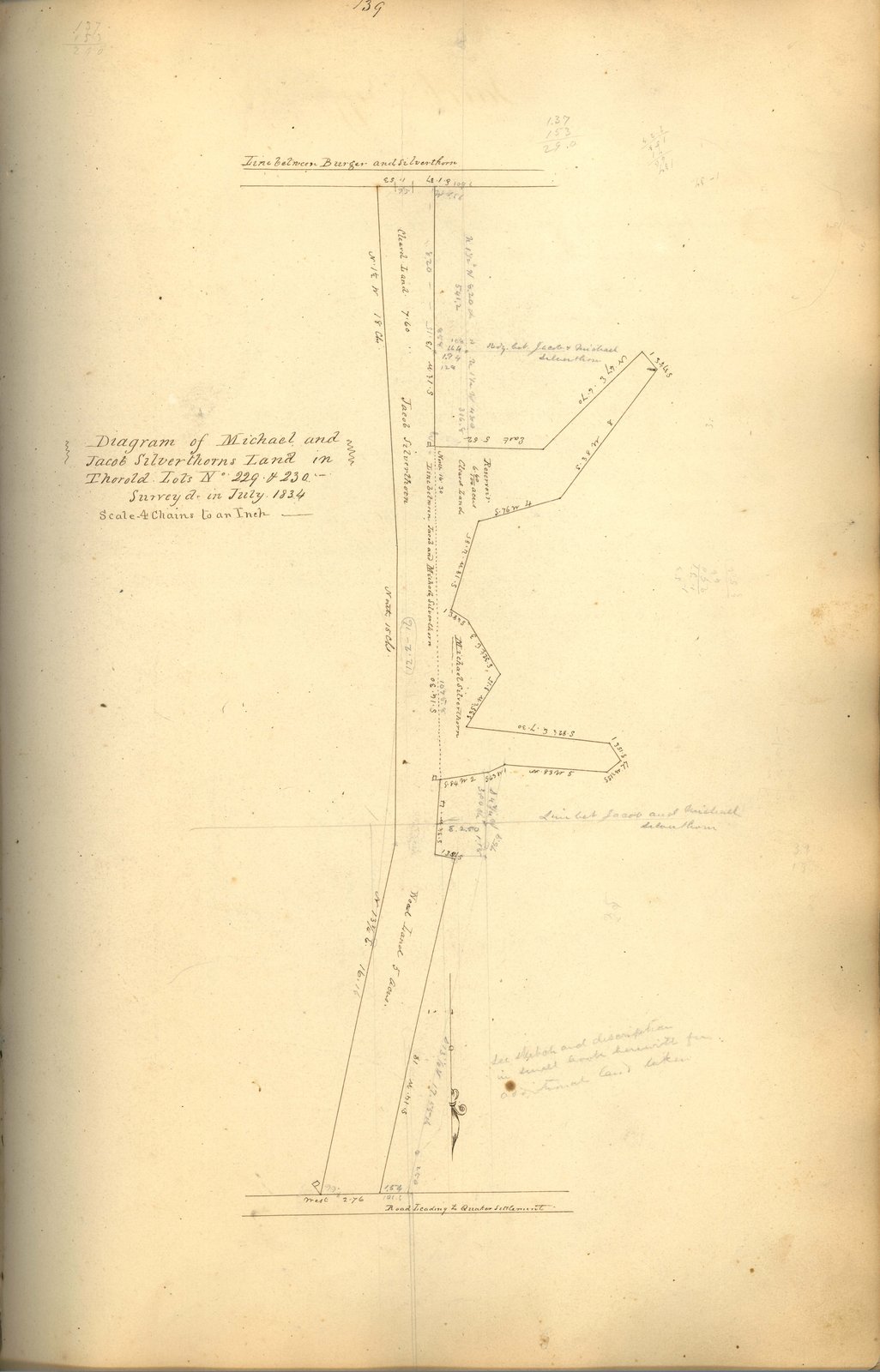 Welland Canal Survey of Lands Michael and Jacob Silverthorn