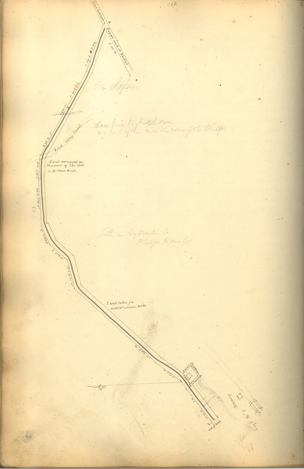 Welland Canal Survey of Lands St.Catharines ditch