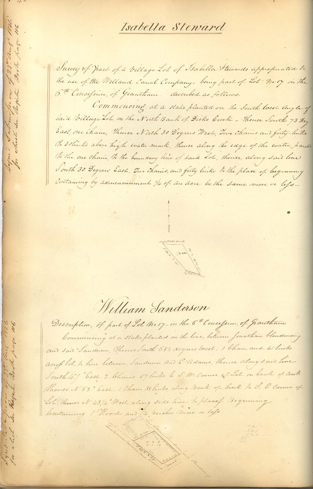 Welland Canal Survey of Lands Isabella Steward and William Sanderson
