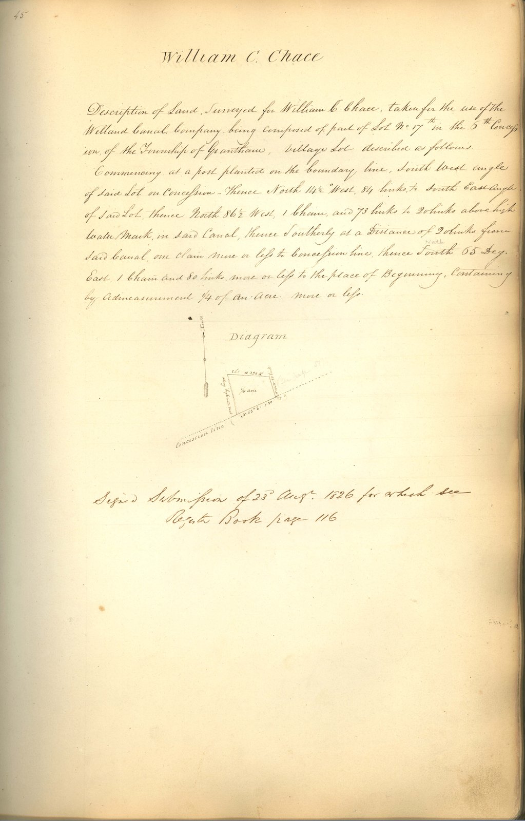 Welland Canal Survey of Lands William C. Chace