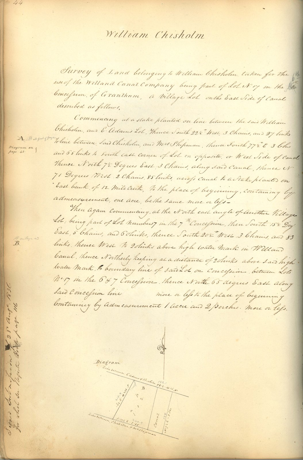 Welland Canal Survey of Lands William Chisholm