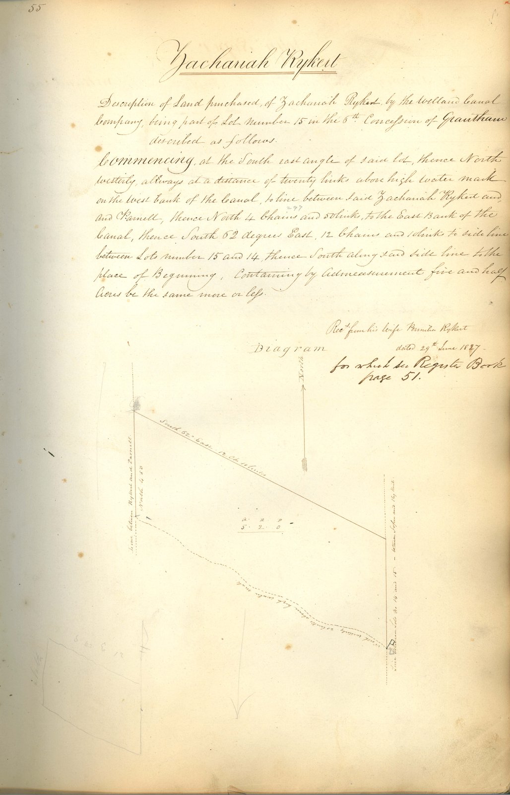 Welland Canal Survey of Lands Zachariah Rykert